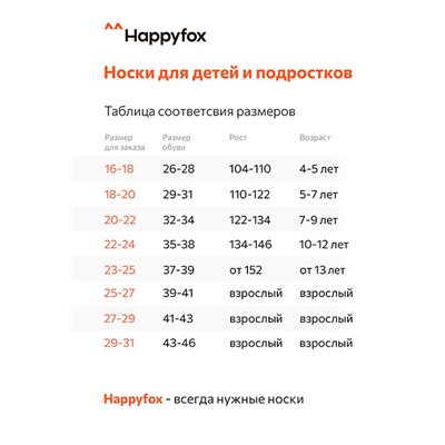 Детские носки Happy Fox